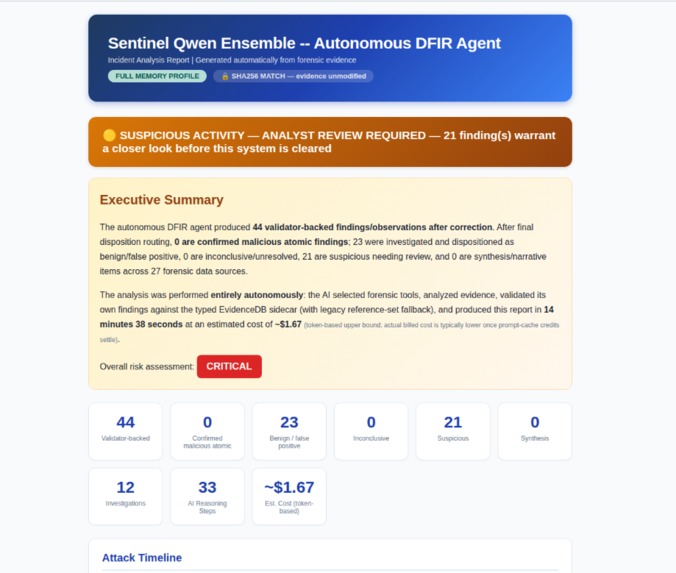 Sentinel Qwen Ensemble – screenshot 2