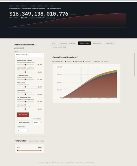 Opioid Action Engine – screenshot 2