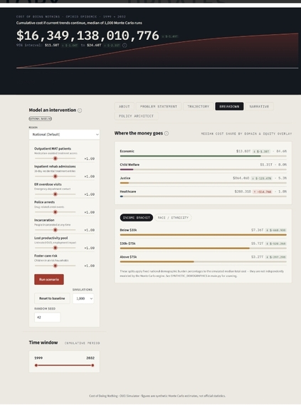 Opioid Action Engine – screenshot 3