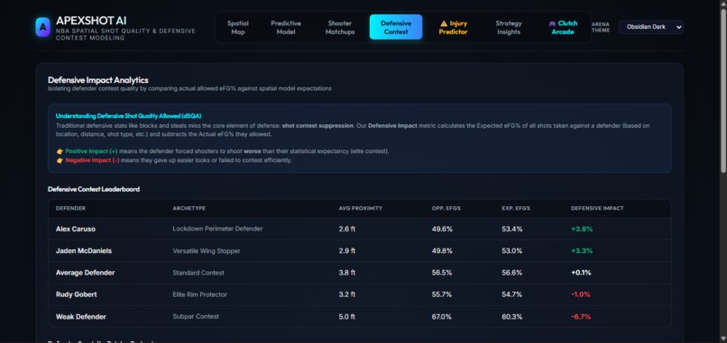 ApexShot AI – screenshot 3