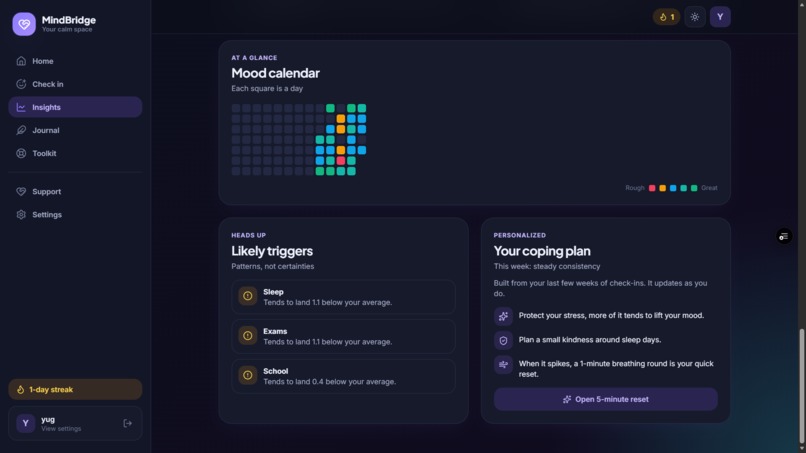 MindBridge – screenshot 9