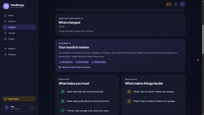 MindBridge – screenshot 8