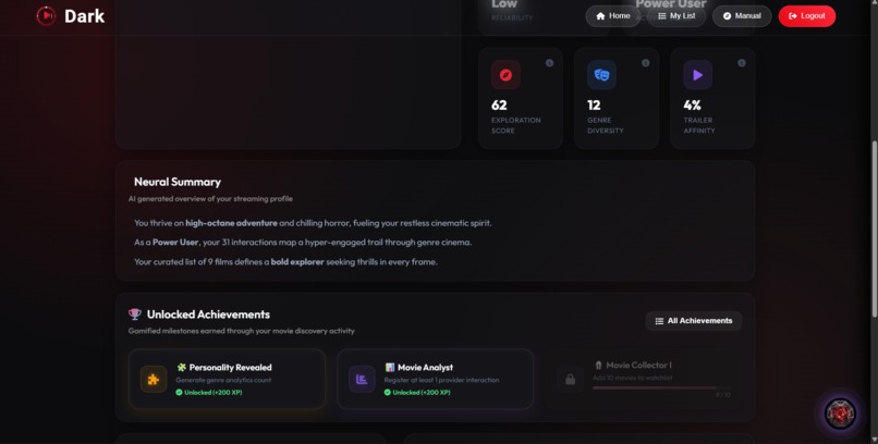  Enterprise-Grade Multi-Channel AI Movie Platform – screenshot 3