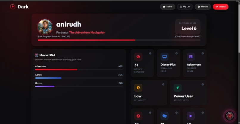  Enterprise-Grade Multi-Channel AI Movie Platform – screenshot 5