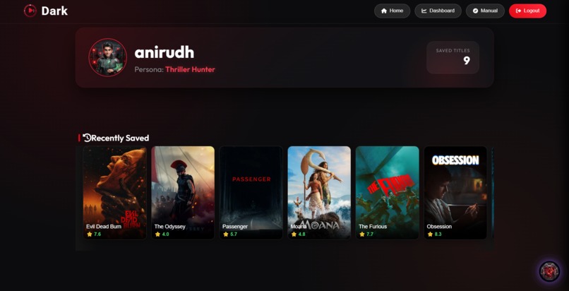  Enterprise-Grade Multi-Channel AI Movie Platform – screenshot 6