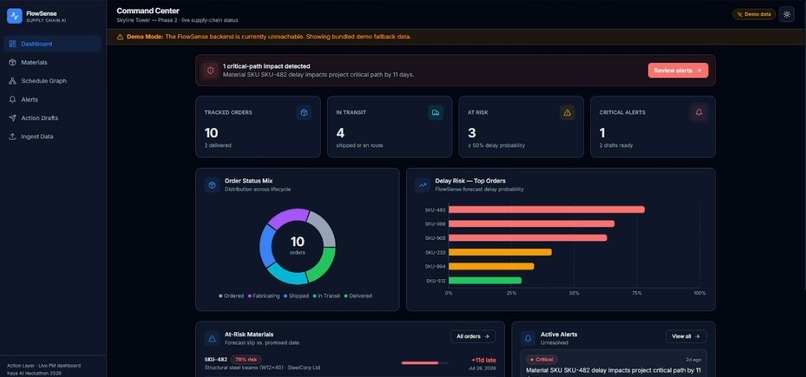 FlowSense: Supply Chain AI Platform ( – screenshot 1