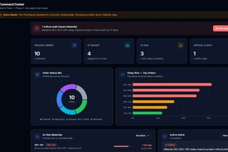 FlowSense: Supply Chain AI Platform (