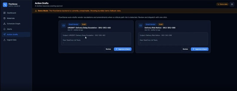 FlowSense: Supply Chain AI Platform ( – screenshot 7