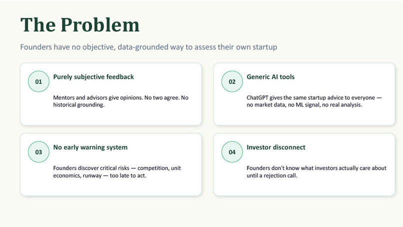 StartUpIQ-AI – screenshot 5