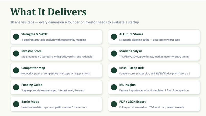 StartUpIQ-AI – screenshot 8