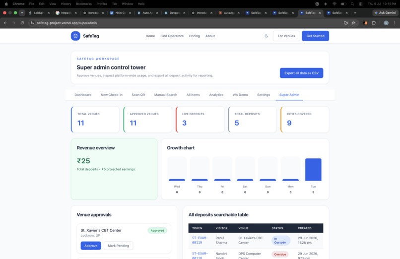 SafeTag – AI Powered Hardware-Free Smart Locker – screenshot 14
