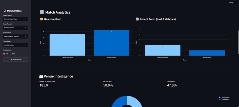 CricketIQ – screenshot 5