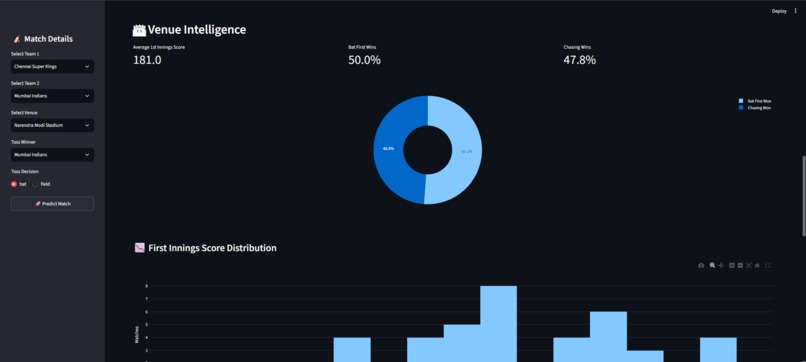 CricketIQ – screenshot 6