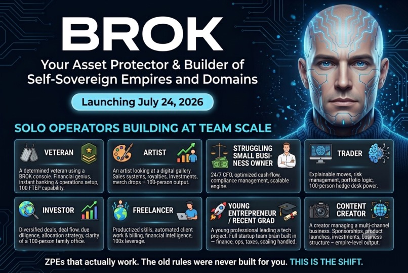 BROK: General Agentic AI Private Banker – screenshot 2