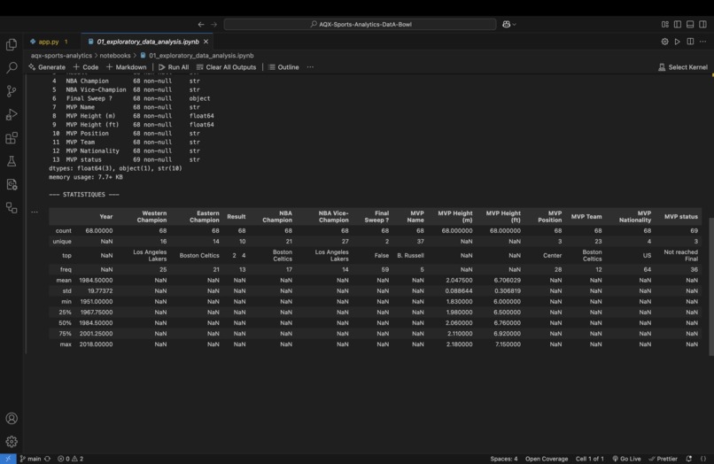 DeepPitch : Predictive Football Analytics – screenshot 4