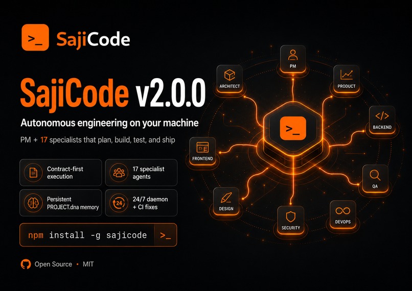 SajiCode — An autonomous engineering organism – screenshot 1