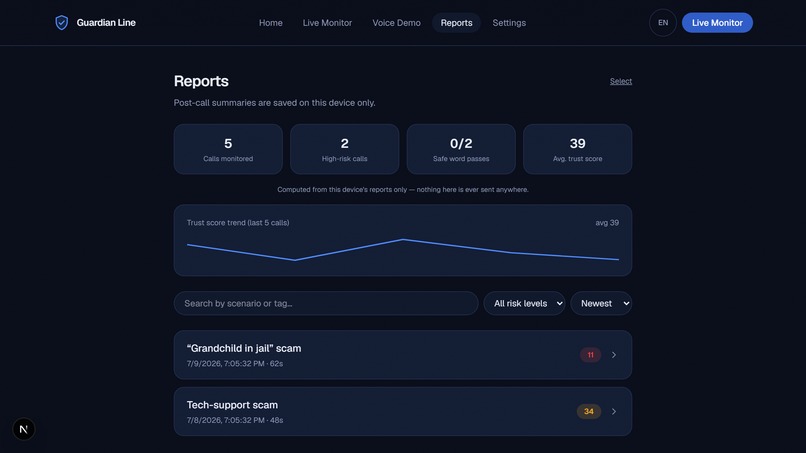 Guardian Line – screenshot 2