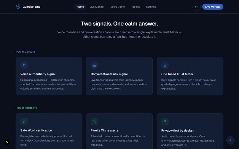 Guardian Line – screenshot 3