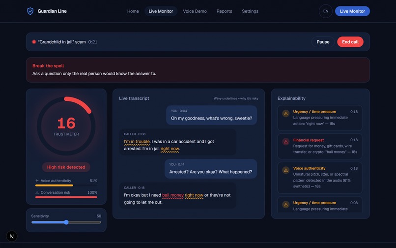Guardian Line – screenshot 4