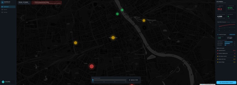 AeroFlow AI – screenshot 1
