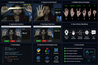Handgestures