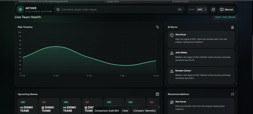 Aether-AI- – screenshot 3