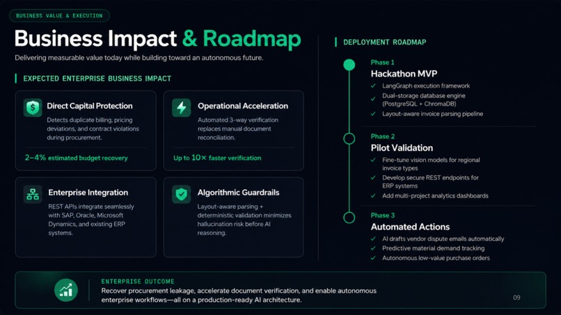 CIP OS: Construction Intelligence Platform – screenshot 9