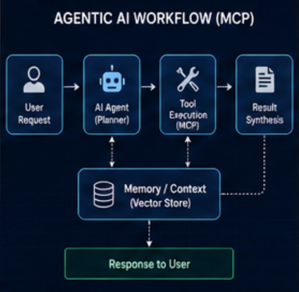 channelroute-ai-call-intelligence – screenshot 3