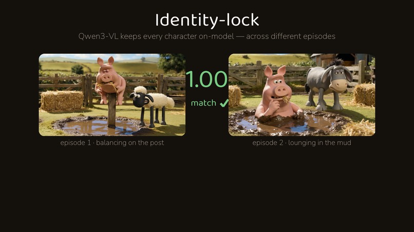 MUCKFLIX — The Digital Farm Showrunner – screenshot 2