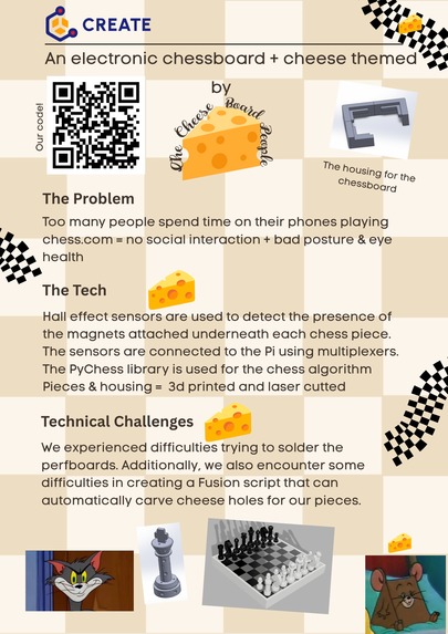 Electronic Cheeseboard – screenshot 2