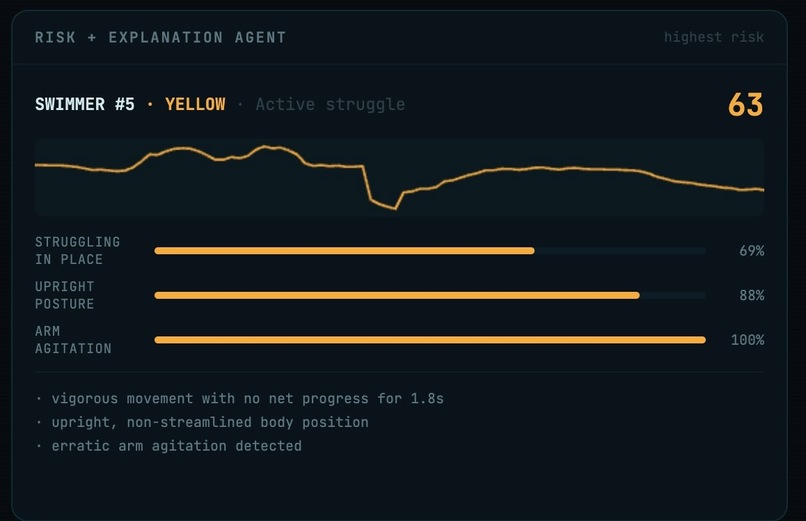 ATLAS – screenshot 1
