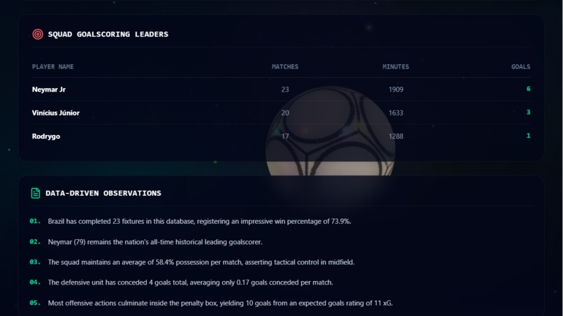 BallPlay – screenshot 3