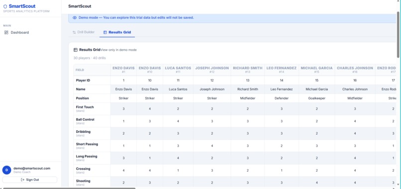 Smart Scout  – screenshot 1