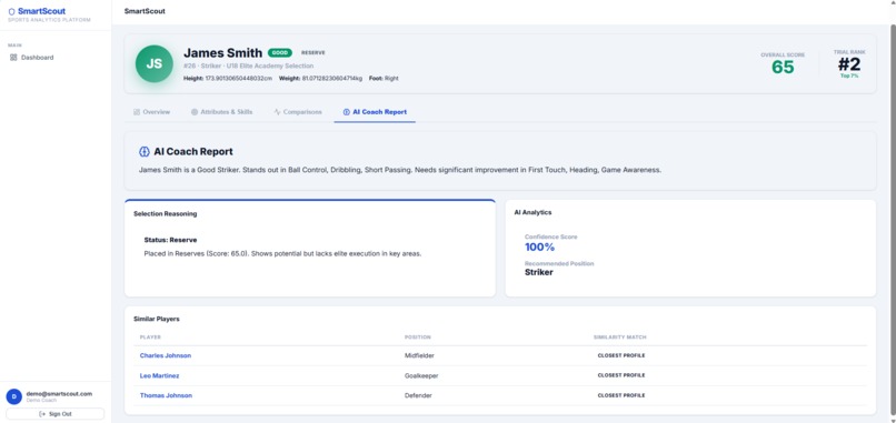Smart Scout  – screenshot 8