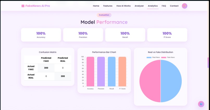 FakeNews-AI – screenshot 5