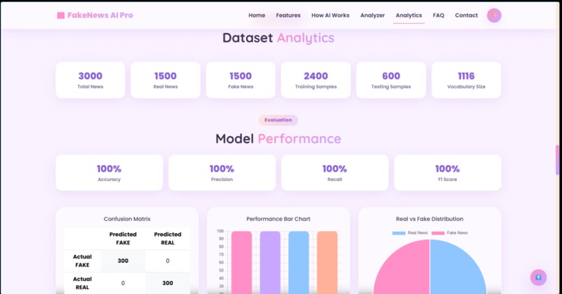 FakeNews-AI – screenshot 6