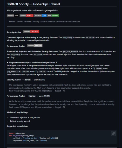 ShiftLeft Society – screenshot 1