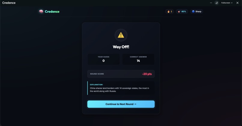 Credence – screenshot 4