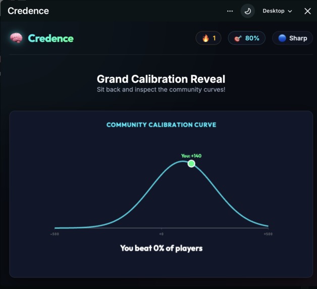 Credence – screenshot 9