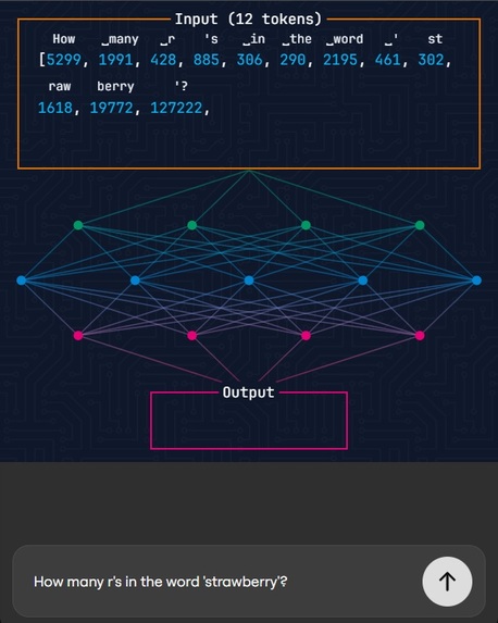 SENTINELA 487: A cognitive AI sentience  – screenshot 3