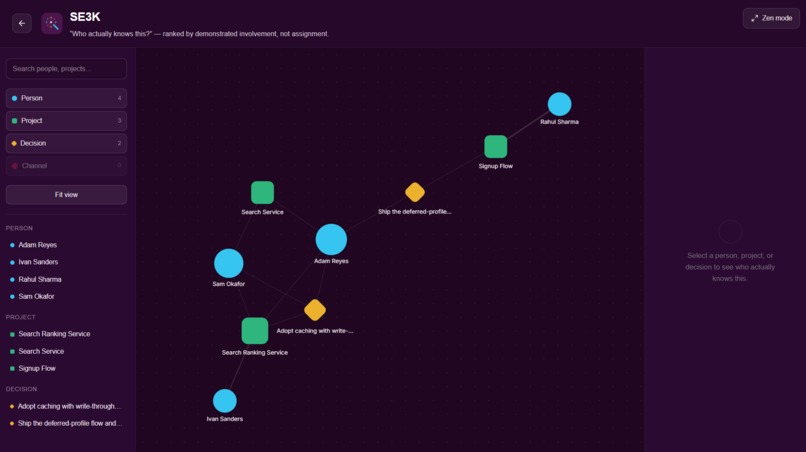 SE3K – screenshot 6