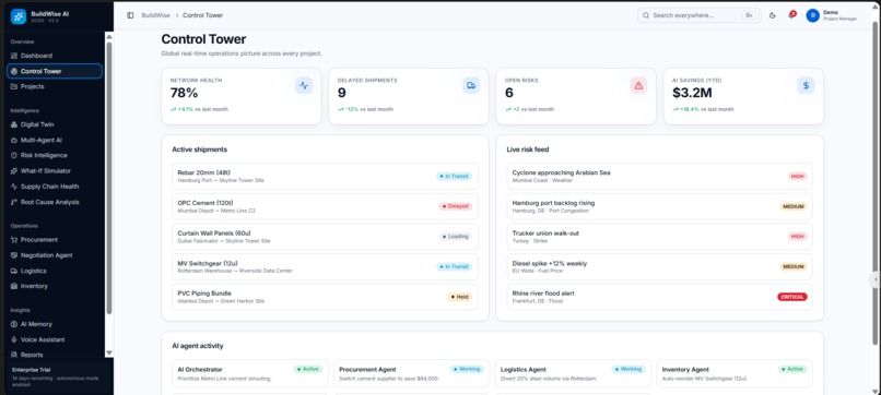 BuildWise AI – Autonomous Supply Chain Intelligence – screenshot 3
