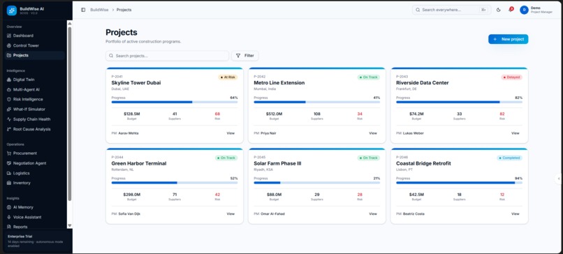 BuildWise AI – Autonomous Supply Chain Intelligence – screenshot 4