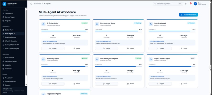 BuildWise AI – Autonomous Supply Chain Intelligence – screenshot 6
