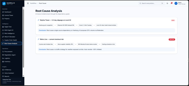 BuildWise AI – Autonomous Supply Chain Intelligence – screenshot 9