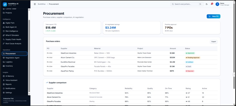 BuildWise AI – Autonomous Supply Chain Intelligence – screenshot 10