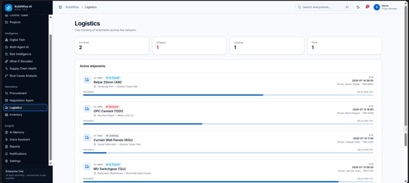 BuildWise AI – Autonomous Supply Chain Intelligence – screenshot 12