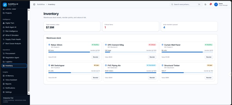 BuildWise AI – Autonomous Supply Chain Intelligence – screenshot 13