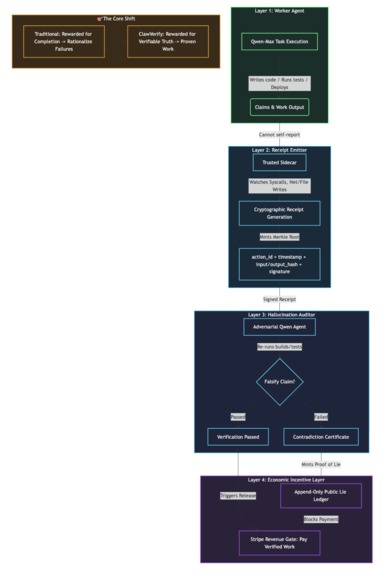 Claw Verify – screenshot 3