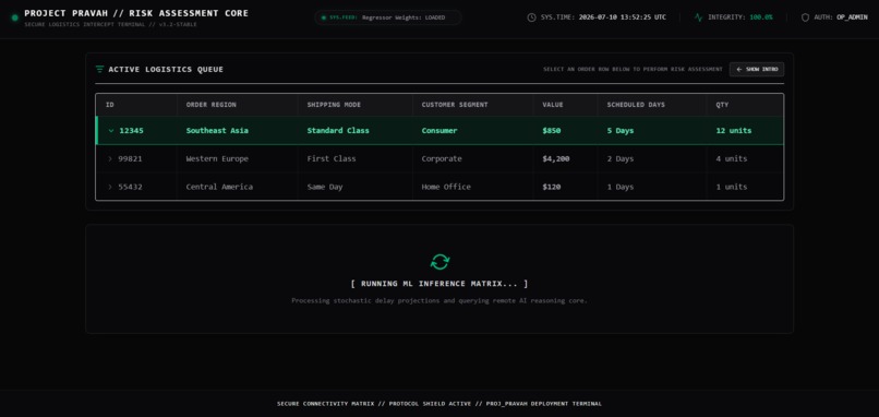 Project Pravah – screenshot 1